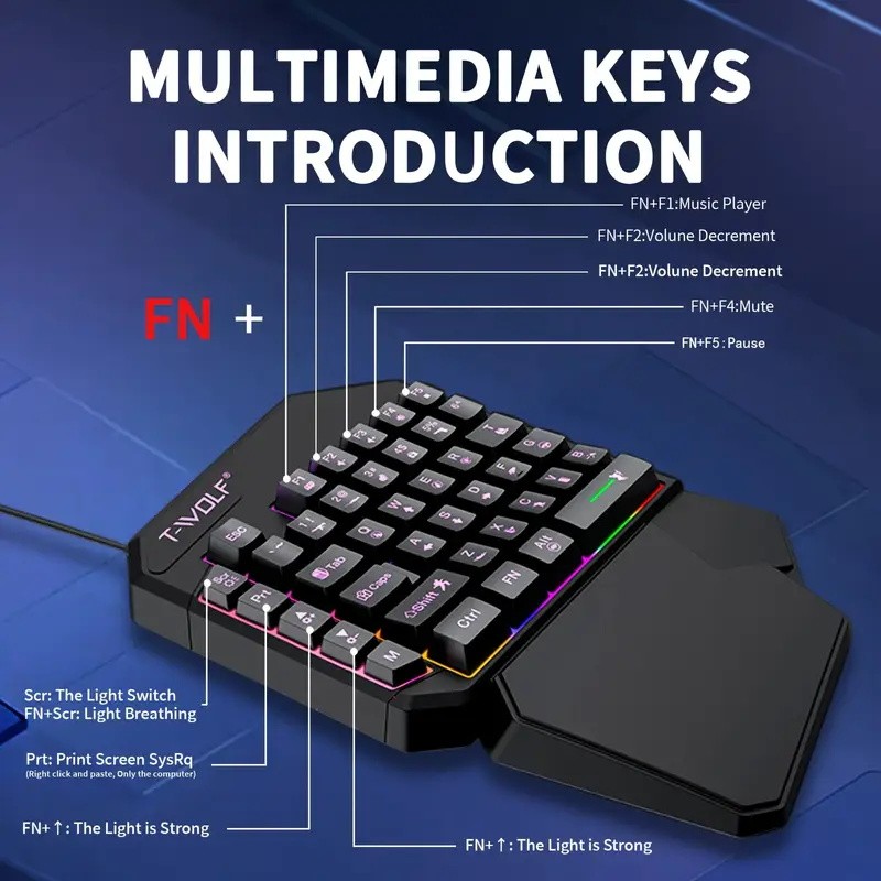 FocusOnPC TF900 2-in-1 Mobile  - đánh giá và giá Gaming Keyboard Mouse And Headset Combo