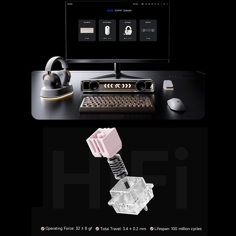 MCHOSE Ace 68 GT Aluminum Allo - đánh giá và giá Aluminum Case 65