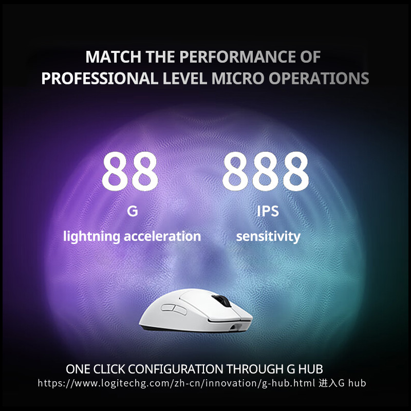 LogitechPROXSUPERLIGHT 2SE/PRO - đánh giá và giá Logitech Mouse G Pro X Superlight